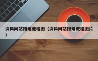克拉玛依资料网站搭建流程图（资料网站搭建流程图片）